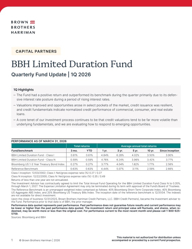 BBH Limited Duration Fund Quarterly Update - Q1 2026