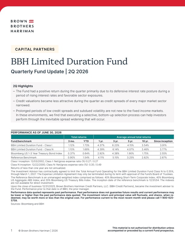 BBH Limited Duration Fund Quarterly Update - Q2 2026