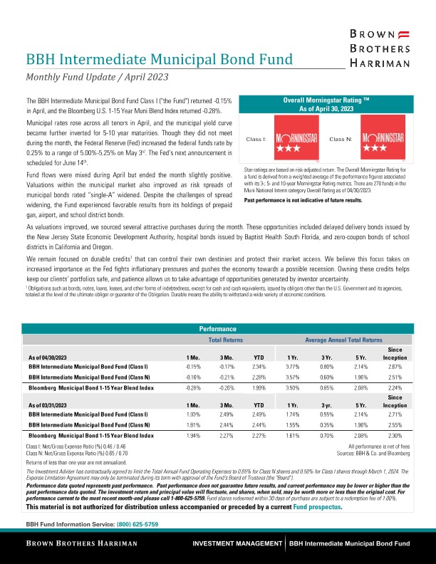 BBH Intermediate Municipal Bond Fund Monthly Update - April 2023
